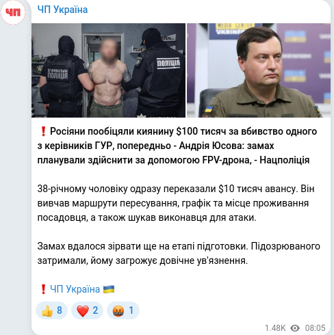 Telegram publication screenshot