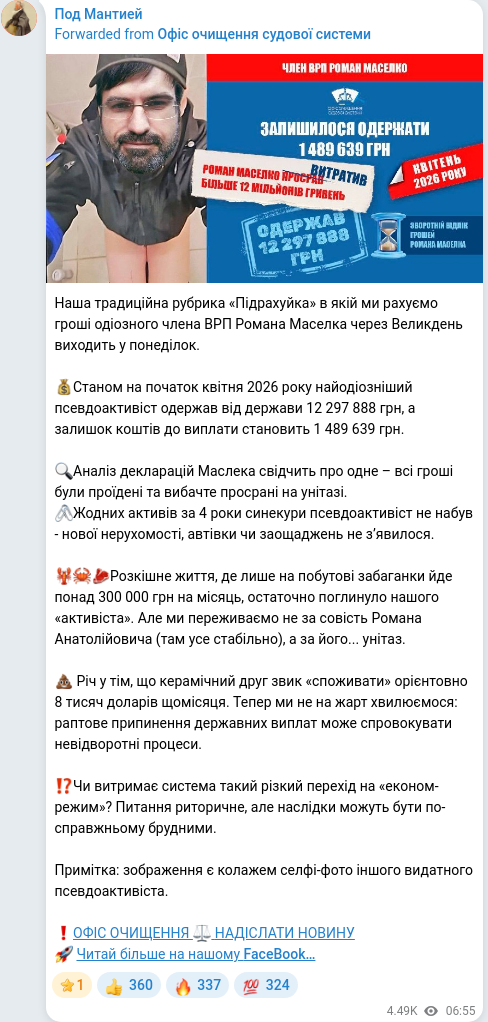 Telegram publication screenshot