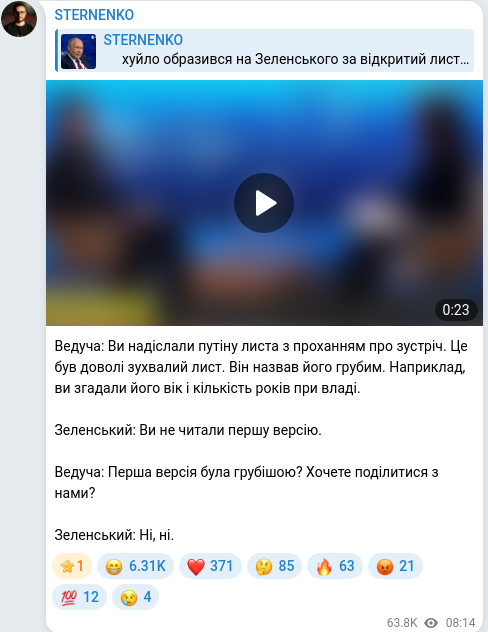 Скріншот Telegram-публікації