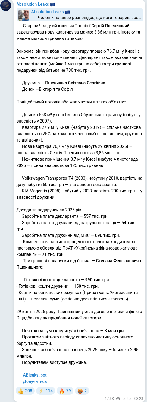 Скріншот Telegram-публікації