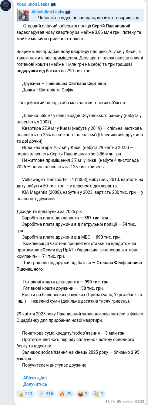 Скріншот Telegram-публікації