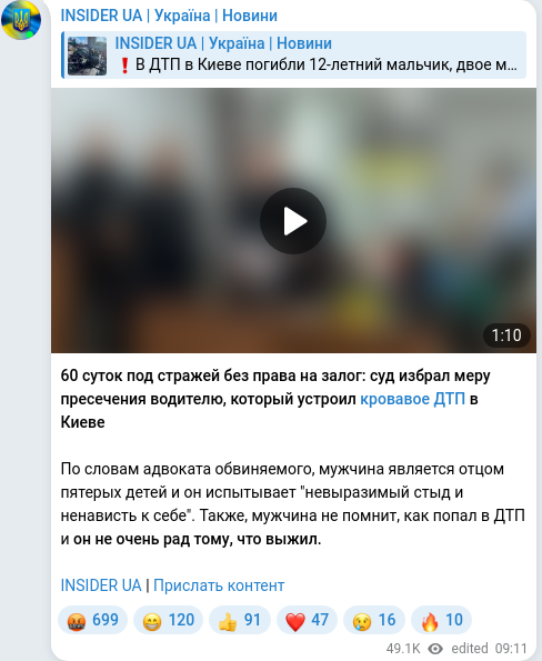 Скріншот Telegram-публікації
