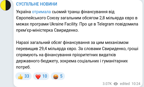 Скріншот Telegram-публікації