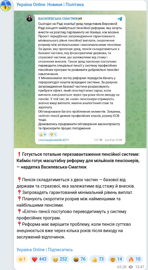 Telegram publication screenshot