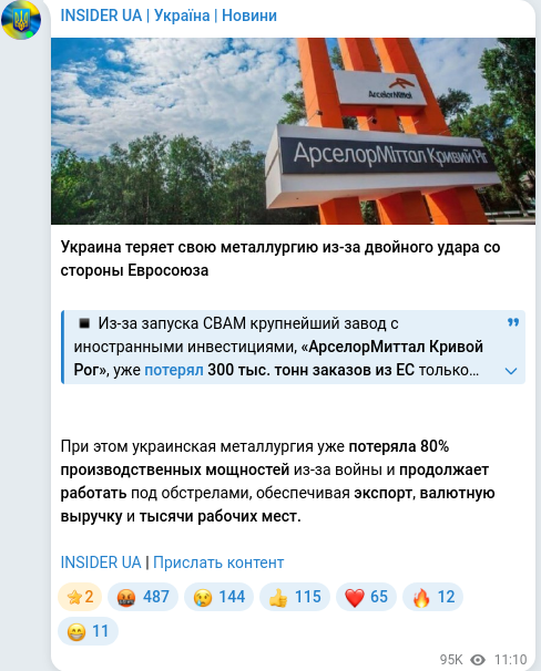 Скріншот Telegram-публікації