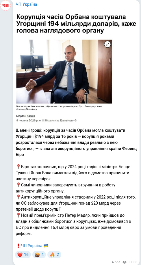 Telegram publication screenshot
