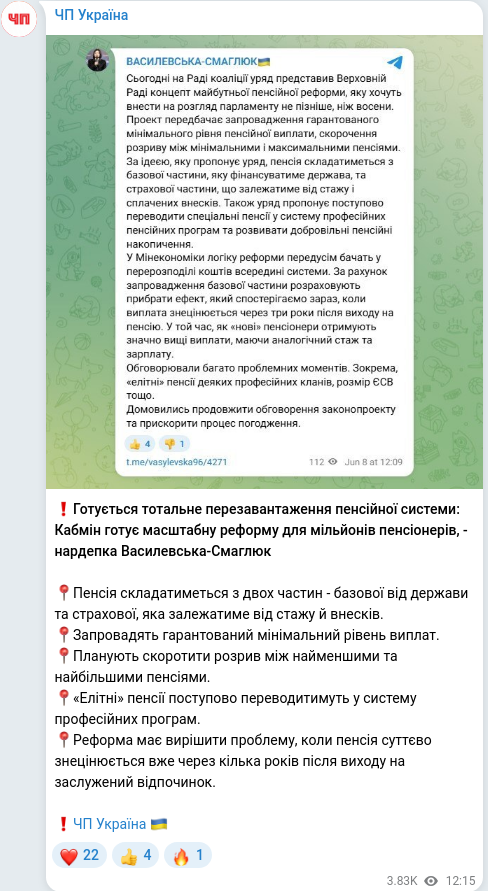 Telegram publication screenshot