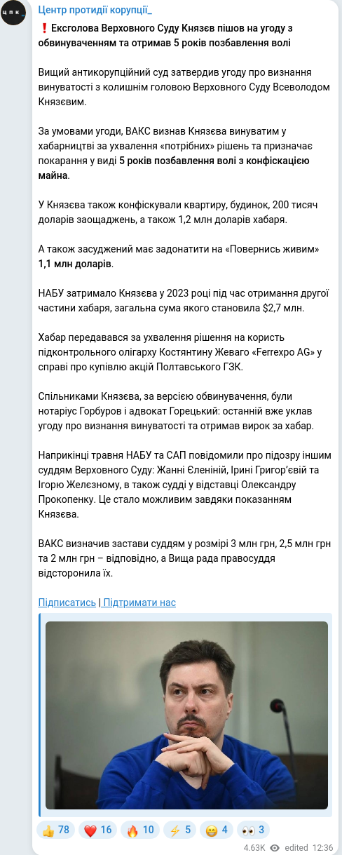 Скріншот Telegram-публікації