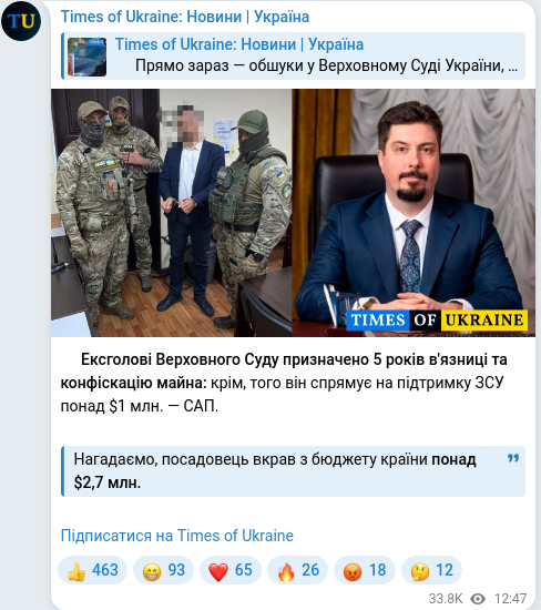 Скріншот Telegram-публікації