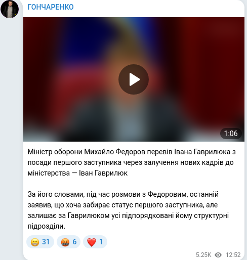 Скріншот Telegram-публікації