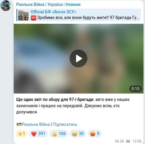 Telegram publication screenshot