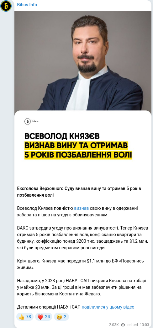Скріншот Telegram-публікації