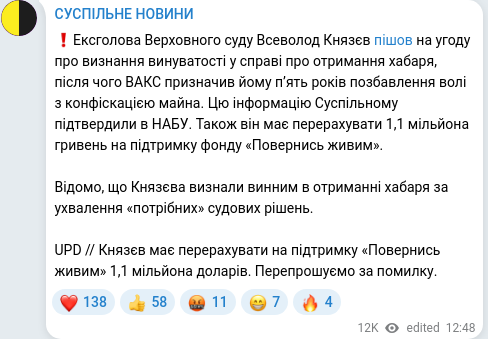 Скріншот Telegram-публікації