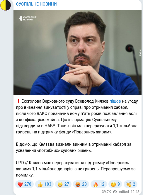 Скріншот Telegram-публікації