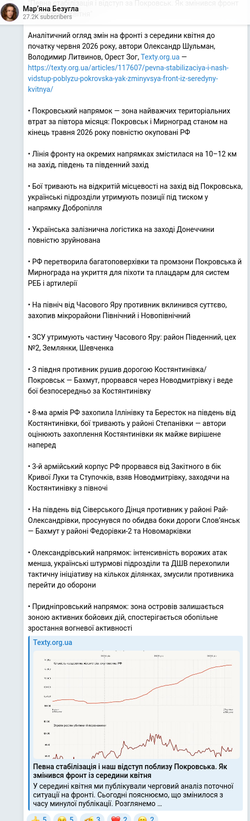 Telegram publication screenshot