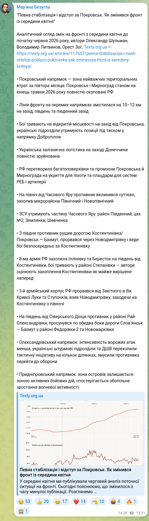 Screenshot of a Telegram post: "Певна стабілізація і відступ за Покровськ. Як змінився фронт із середини квітн…