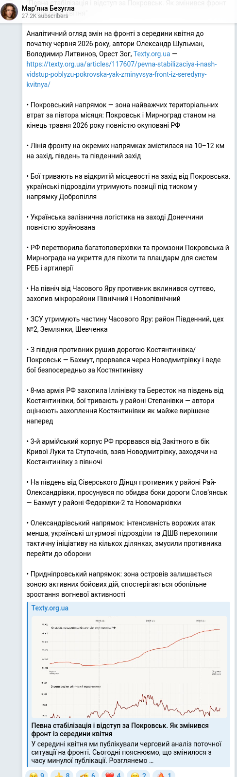 Telegram publication screenshot