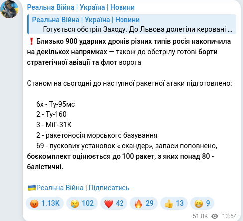 Telegram publication screenshot