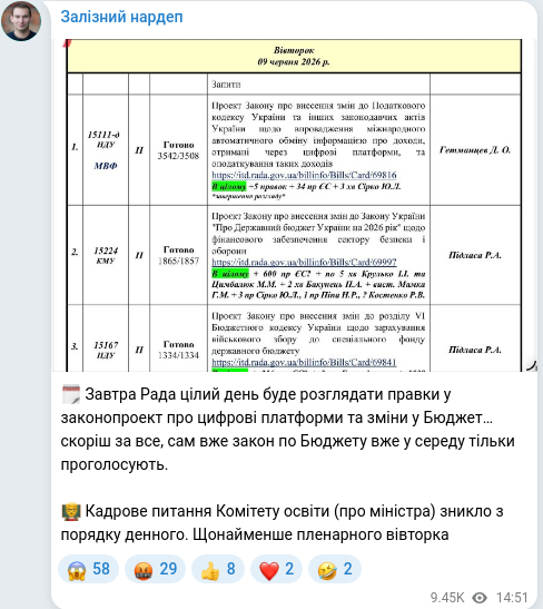 Telegram publication screenshot