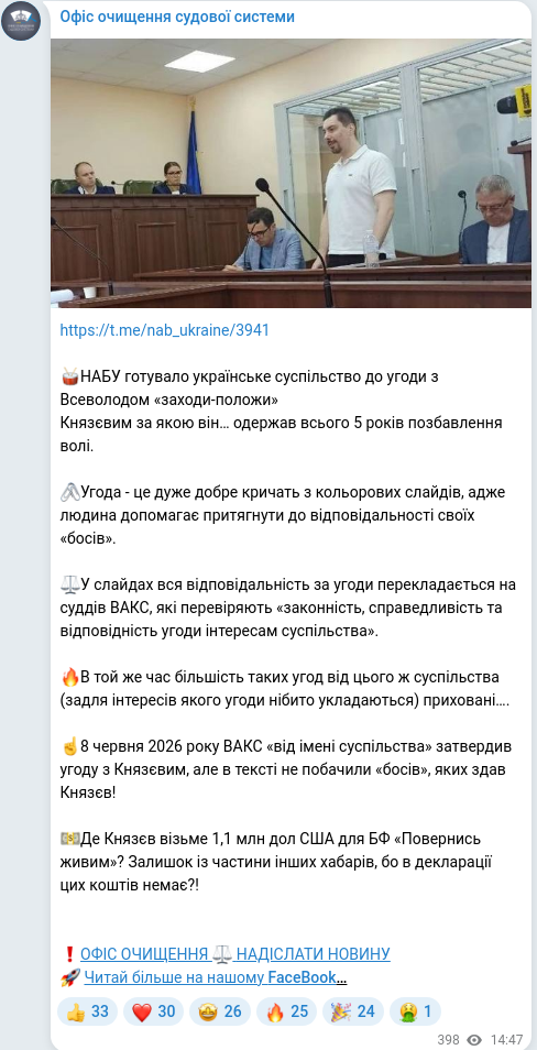 Скріншот Telegram-публікації