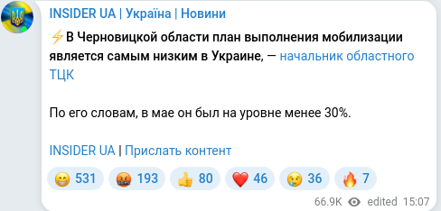 Скріншот Telegram-публікації