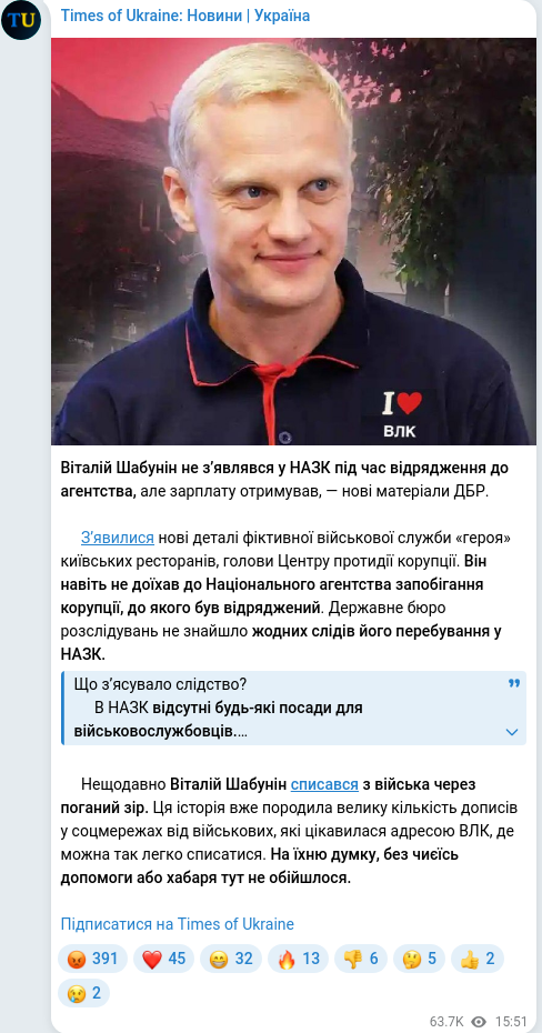 Скріншот Telegram-публікації