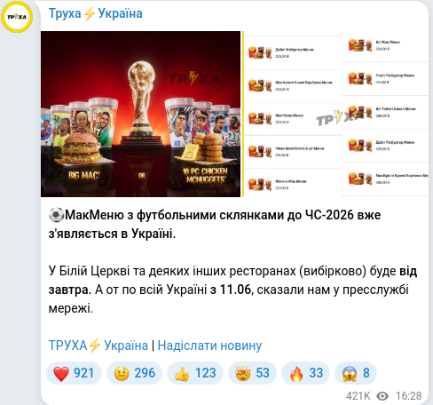 Telegram publication screenshot