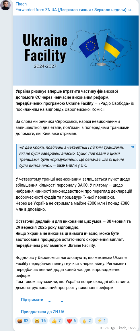 Telegram publication screenshot