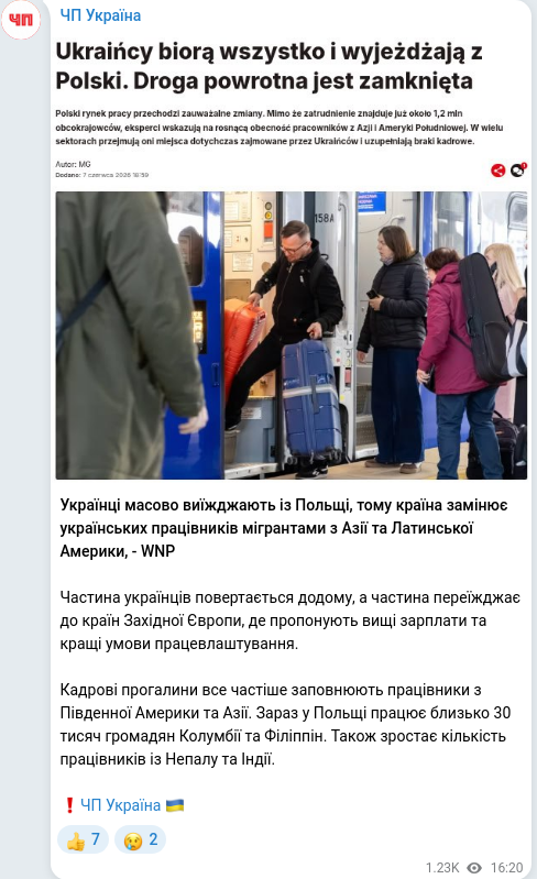 Telegram publication screenshot