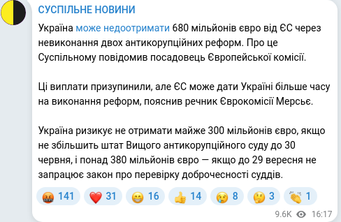 Скріншот Telegram-публікації