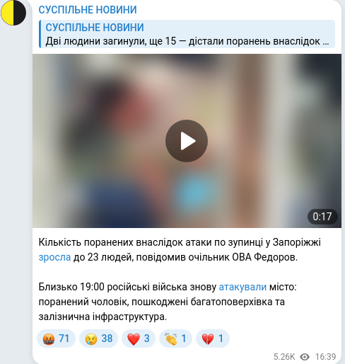 Скріншот Telegram-публікації