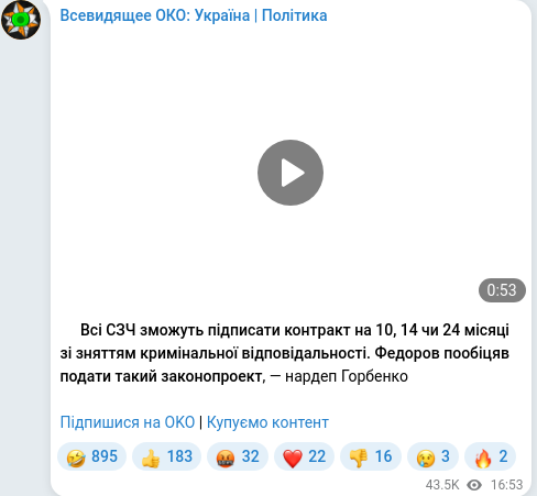 Скріншот Telegram-публікації