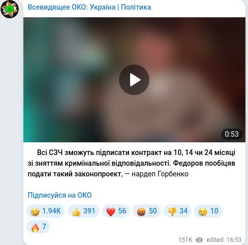 Скріншот Telegram-публікації