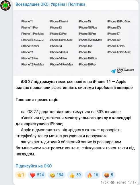 Скріншот Telegram-публікації