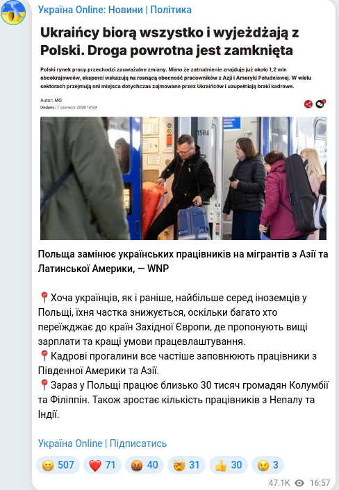 Telegram publication screenshot