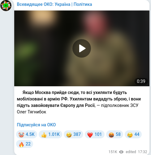 Скріншот Telegram-публікації