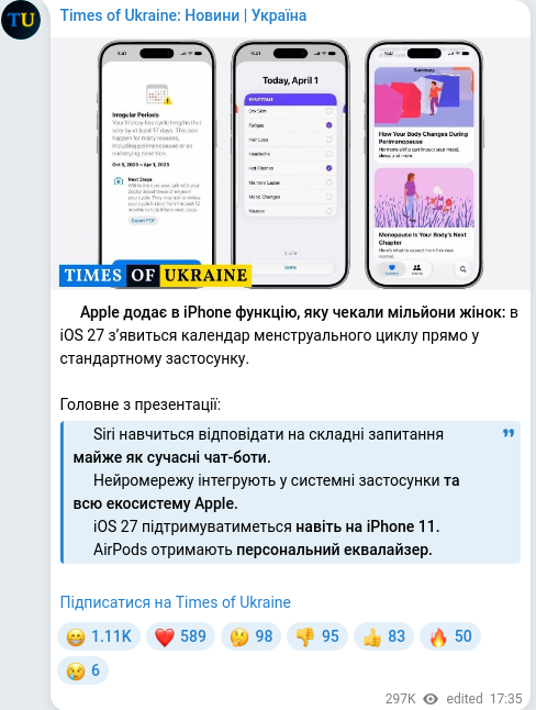 Скріншот Telegram-публікації