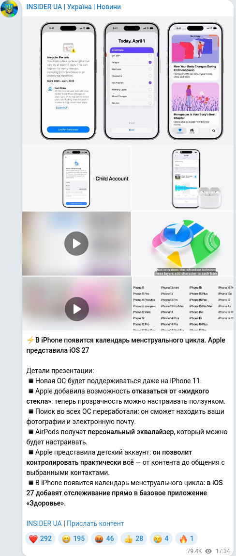Скріншот Telegram-публікації