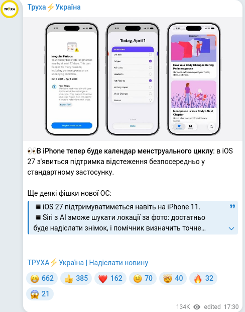 Telegram publication screenshot