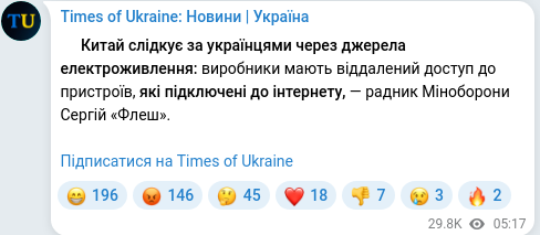 Скріншот Telegram-публікації