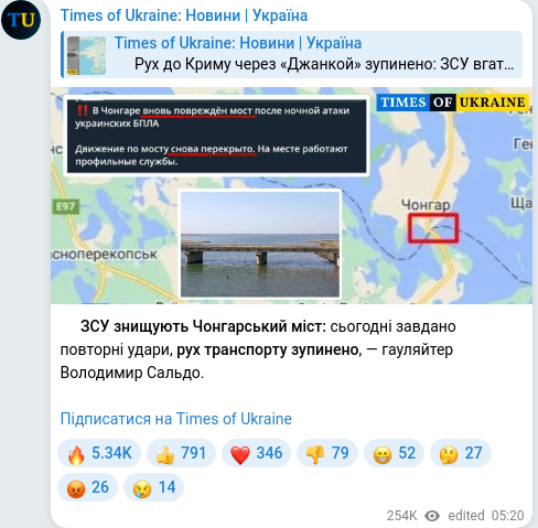 Скріншот Telegram-публікації
