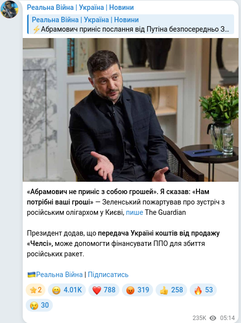 Telegram publication screenshot