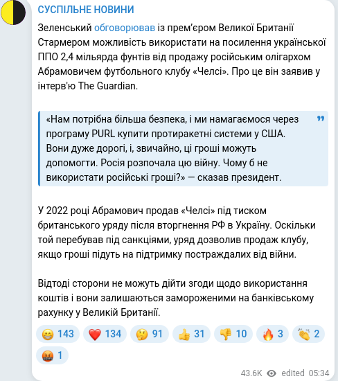 Скріншот Telegram-публікації