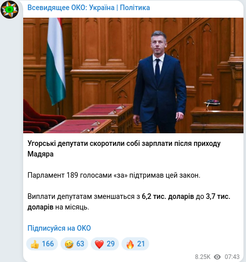 Скріншот Telegram-публікації
