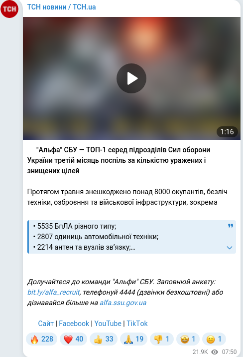 Telegram publication screenshot