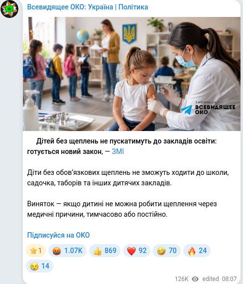 Скріншот Telegram-публікації