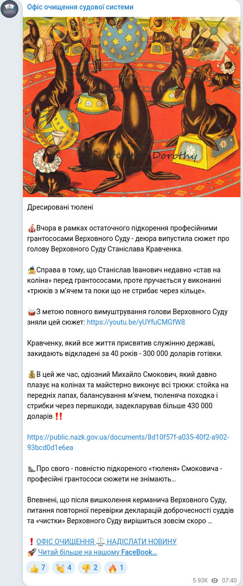 Telegram publication screenshot