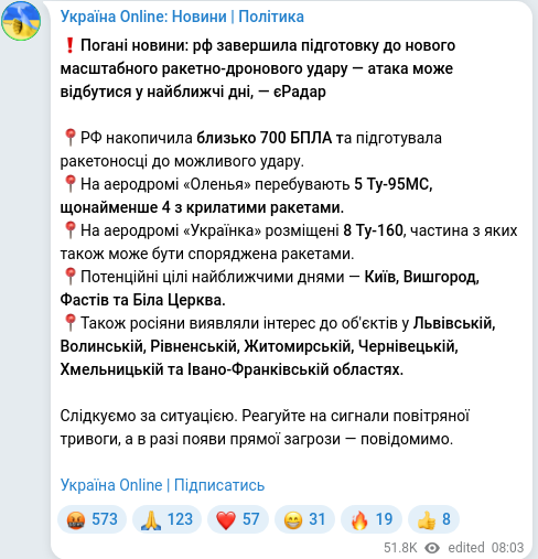 Telegram publication screenshot