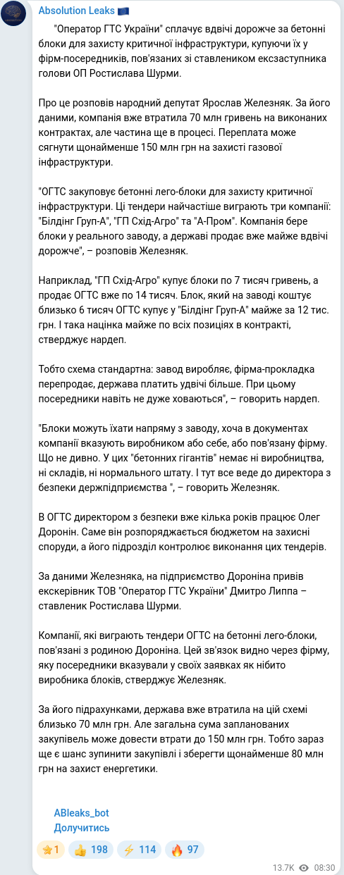 Скріншот Telegram-публікації