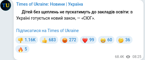 Скріншот Telegram-публікації